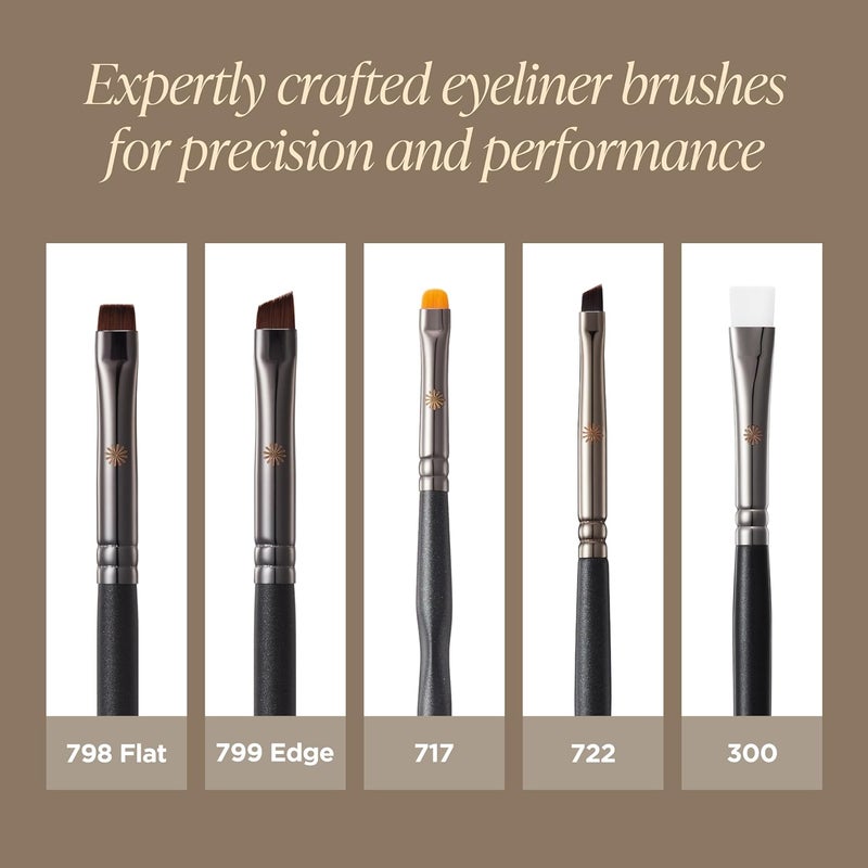 Piccasso 717 Eyeliner Brush – Ultra-Fine Angled Brush for Gel and Liquid Eyeliner, Precision Eye Makeup Tool for Tightlining and Winged Liner, Professional Eye Makeup and Eyeshadow Brush - Image 5